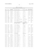 ARID1A and PPP2R1A Mutations in Cancer diagram and image