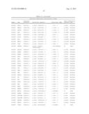 ARID1A and PPP2R1A Mutations in Cancer diagram and image