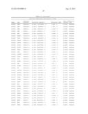 ARID1A and PPP2R1A Mutations in Cancer diagram and image