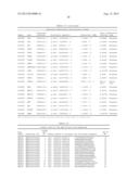 ARID1A and PPP2R1A Mutations in Cancer diagram and image