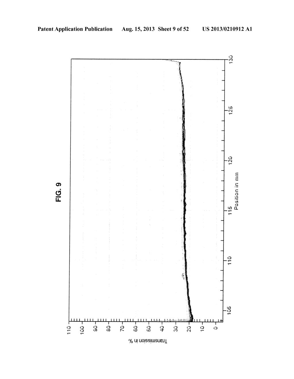 Ophthalmic Pharmaceutical Compositions and Methods of Making and Using     Same - diagram, schematic, and image 10