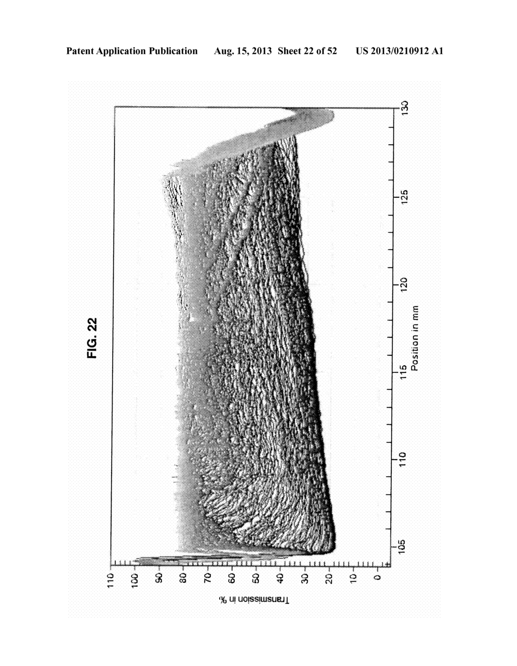 Ophthalmic Pharmaceutical Compositions and Methods of Making and Using     Same - diagram, schematic, and image 23