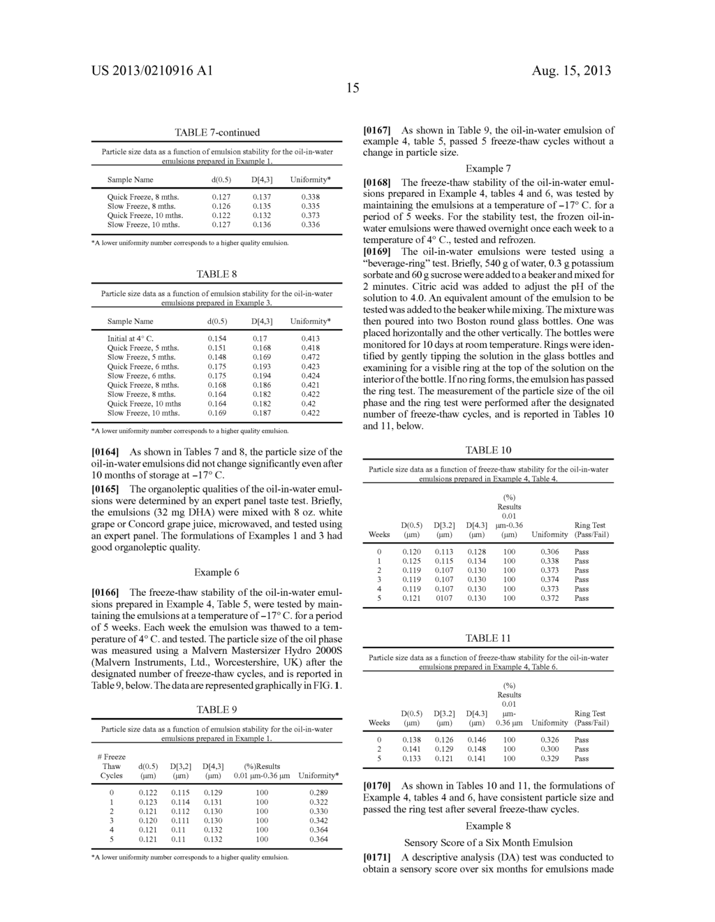 THERMALLY STABLE OIL-IN-WATER EMULSIONS CONTAINING AN OIL THAT CONTAINS     POLYUNSATURATED FATTY ACIDS - diagram, schematic, and image 18