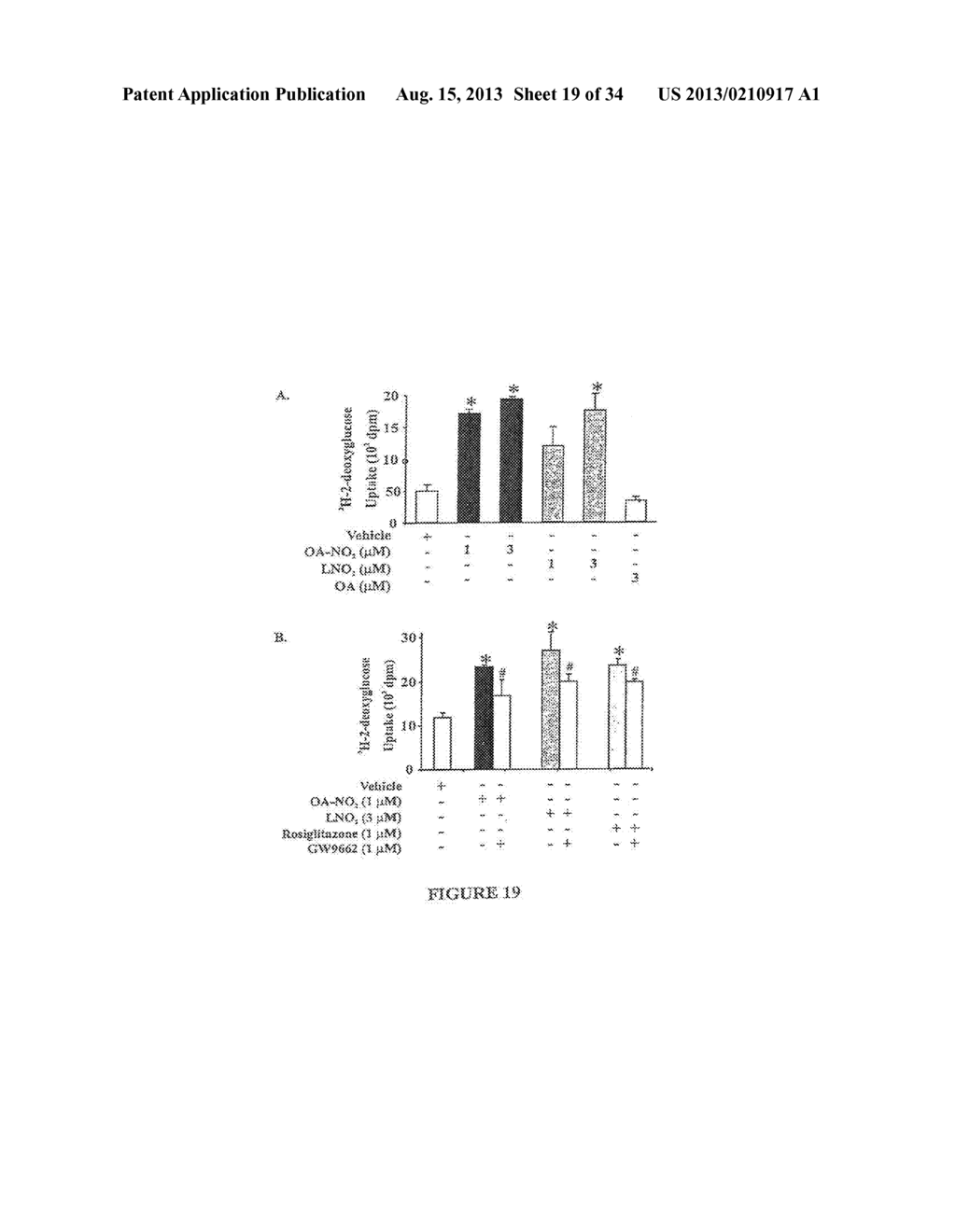 Nitrated Lipids and Methods of Making and Using Thereof - diagram, schematic, and image 20