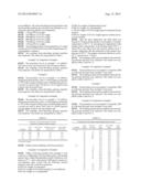 Water-Absorbing Polymer Particles with High Free Swell Rate and High     Permeability diagram and image