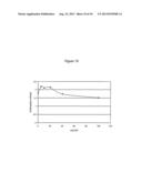 Polystyrene Blends diagram and image