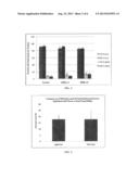 BIOMATERIAL COMPOSITIONS diagram and image