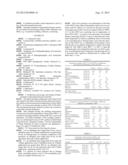 Flame-Retardant Polyester Compounds diagram and image