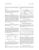 MELAM GRANULATE MATERIAL AND PROCESS FOR PREPARATION THEREOF diagram and image