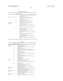 POLYCARBONATE RESIN COMPOSITION AND FORMED PRODUCT THEREOF diagram and image