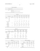 POLYCARBONATE RESIN COMPOSITION AND FORMED PRODUCT THEREOF diagram and image