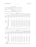 POLYCARBONATE RESIN COMPOSITION AND FORMED PRODUCT THEREOF diagram and image