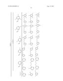 ADDUCTS, ADDUCTS AND OLIGOMERS, OR ADDUCTS, OLIGOMERS AND LOW MOLECULAR     WEIGHT POLYMERS, AND THEIR PREPARATION diagram and image