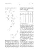 PROCESS FOR FUNCTIONALIZATION OF UNSATURATED COMPOUNDS diagram and image