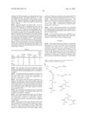 PROCESS FOR FUNCTIONALIZATION OF UNSATURATED COMPOUNDS diagram and image