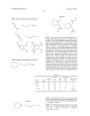 PROCESS FOR FUNCTIONALIZATION OF UNSATURATED COMPOUNDS diagram and image