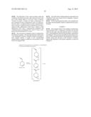 PROCESS FOR FUNCTIONALIZATION OF UNSATURATED COMPOUNDS diagram and image