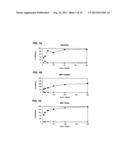 METHOD FOR PREVENTING HIV-1 INFECTION OF CD4+ CELLS diagram and image