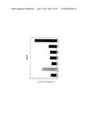 METHOD FOR PREVENTING HIV-1 INFECTION OF CD4+ CELLS diagram and image