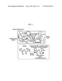 Tissue Adhesive Film and Method for Producing Same diagram and image