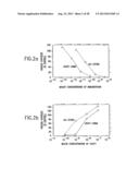 IMMUNOTOXIN FUSION PROTEINS AND MEANS FOR EXPRESSION THEREOF diagram and image