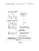 IMMUNOTOXIN FUSION PROTEINS AND MEANS FOR EXPRESSION THEREOF diagram and image