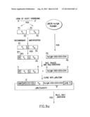 IMMUNOTOXIN FUSION PROTEINS AND MEANS FOR EXPRESSION THEREOF diagram and image