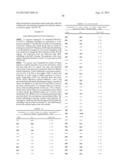 IMMUNOTOXIN FUSION PROTEINS AND MEANS FOR EXPRESSION THEREOF diagram and image