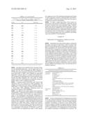 IMMUNOTOXIN FUSION PROTEINS AND MEANS FOR EXPRESSION THEREOF diagram and image