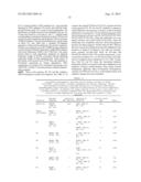 IMMUNOTOXIN FUSION PROTEINS AND MEANS FOR EXPRESSION THEREOF diagram and image