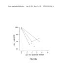 IMMUNOTOXIN FUSION PROTEINS AND MEANS FOR EXPRESSION THEREOF diagram and image