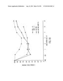 IMMUNOTOXIN FUSION PROTEINS AND MEANS FOR EXPRESSION THEREOF diagram and image