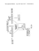 IMMUNOTOXIN FUSION PROTEINS AND MEANS FOR EXPRESSION THEREOF diagram and image