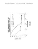 IMMUNOTOXIN FUSION PROTEINS AND MEANS FOR EXPRESSION THEREOF diagram and image