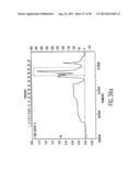 IMMUNOTOXIN FUSION PROTEINS AND MEANS FOR EXPRESSION THEREOF diagram and image