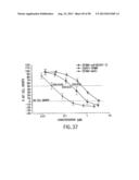 IMMUNOTOXIN FUSION PROTEINS AND MEANS FOR EXPRESSION THEREOF diagram and image