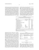 IMMUNOTOXIN FUSION PROTEINS AND MEANS FOR EXPRESSION THEREOF diagram and image