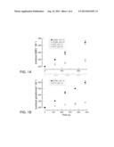 DITHIOAMINE REDUCING AGENTS diagram and image