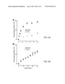 DITHIOAMINE REDUCING AGENTS diagram and image