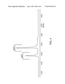 DITHIOAMINE REDUCING AGENTS diagram and image