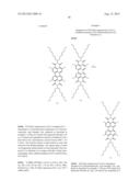 FLUORINATED PERYLENE-BASED SEMICONDUCTING MATERIALS diagram and image