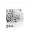 PRODUCTION OF GRAPHENE AND NANOPARTICLE CATALYSTS SUPPORTED ON GRAPHENE     USING MICROWAVE RADIATION diagram and image