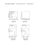 PRODUCTION OF GRAPHENE AND NANOPARTICLE CATALYSTS SUPPORTED ON GRAPHENE     USING MICROWAVE RADIATION diagram and image