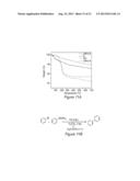 PRODUCTION OF GRAPHENE AND NANOPARTICLE CATALYSTS SUPPORTED ON GRAPHENE     USING MICROWAVE RADIATION diagram and image