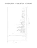 CRYSTALLINE FORMS OF CABAZITAXEL AND PROCESS FOR PREPARATION THEREOF diagram and image