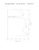 CRYSTALLINE FORMS OF CABAZITAXEL AND PROCESS FOR PREPARATION THEREOF diagram and image