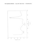 CRYSTALLINE FORMS OF CABAZITAXEL AND PROCESS FOR PREPARATION THEREOF diagram and image