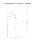 CRYSTALLINE FORMS OF CABAZITAXEL AND PROCESS FOR PREPARATION THEREOF diagram and image