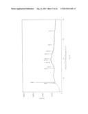 CRYSTALLINE FORMS OF CABAZITAXEL AND PROCESS FOR PREPARATION THEREOF diagram and image