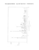 CRYSTALLINE FORMS OF CABAZITAXEL AND PROCESS FOR PREPARATION THEREOF diagram and image